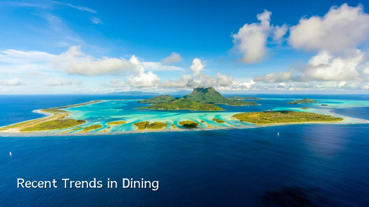 Recent Trends in Dining