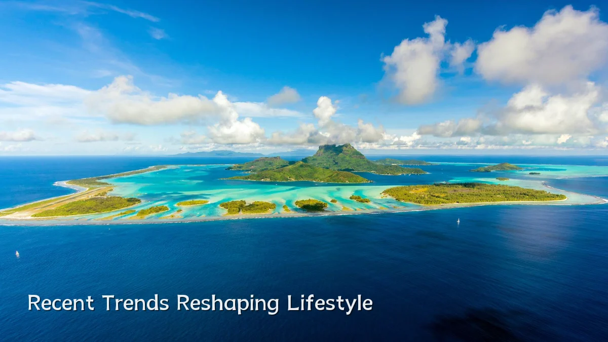 Recent Trends Reshaping Lifestyle